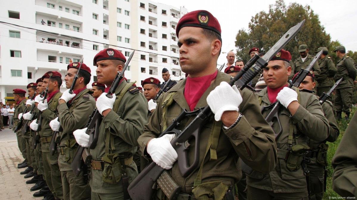 the role of the military in safeguarding or influencing Tunisia’s political stability